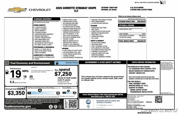 Hombre gana un Corvette nuevo en una rifa, lo vende por apenas 58.000 dólares un mes después | Carscoops